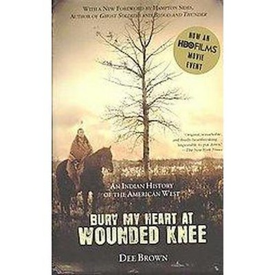 bury my heart at wounded knee quotes