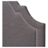 Rita Modern And Contemporary Fabric Upholstered Headboard - Twin - Baxton Studio - 3 of 4