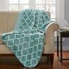 Ogee Printed Oversized Electric Heated Throw Blanket 60x70" - Beautyrest - 2 of 4