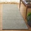 Glamour GLM403 Hand Tufted Indoor Rugs - Safavieh - 2 of 4