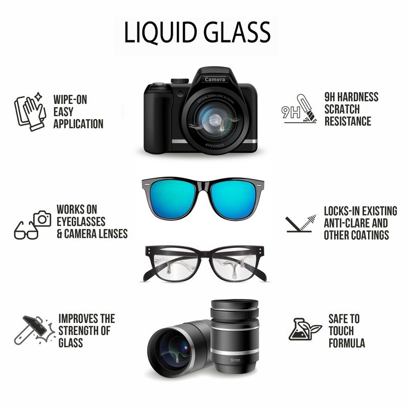 ProofTech Liquid Glass Lens Protector for Eyeglasses Sunglasses and Camera Lenses, 4 of 7
