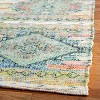 Saffron SFN567 Hand Loomed Indoor Rugs - Safavieh - 3 of 4