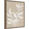 Amanti Art Autumn Romance II by Melissa Wang Framed Canvas Wall Art - 3 of 4