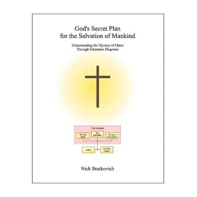 God's Secret Plan for the Salvation of Mankind - by  Nick Bratkovich (Paperback)