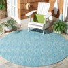 Courtyard CY8522 UV & Stain Resistant Non-Shedding Power Loomed Indoor/Outdoor Rugs - Safavieh - 2 of 4