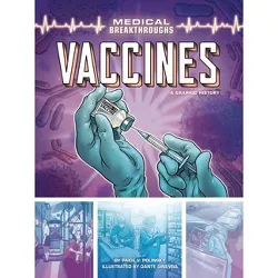 Vaccines - (Medical Breakthroughs) by  Paige V Polinsky (Paperback)