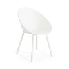 Grungis Outdoor Chairs Set of 2,Modern Patio Dining Chairs,Kitchen Chairs for Dining Room,Patio,White - 4 of 4