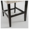 2ct Lopez Counter Height Barstool Set - Christopher Knight Home - image 3 of 4