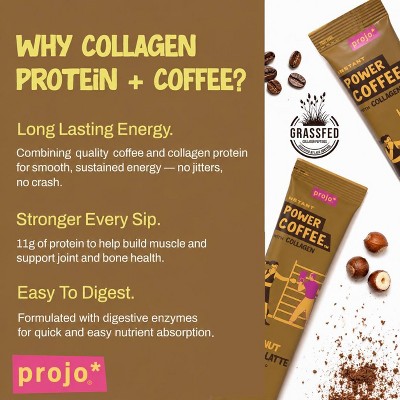 Projo Power Coffee with Collagen Hazelnut Mocha Medium Dark Roast Instant Coffee - 3.1oz/4ct