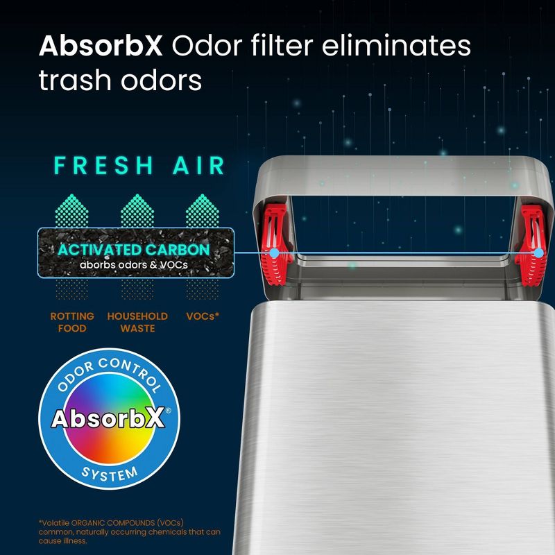 iTouchless Rectangular Trash Can with Wheels and Dual Odor Filters, 3 of 6