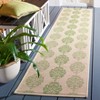 Courtyard CY2720 Power Loomed Indoor and Outdoor Rug - Safavieh - 2 of 4