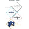 10x10 Pop Up Canopy Tent Outdoor Gazabo with 4 Removable Sidewalls, Heavy Duty Commercial Instant Tent Shelter for Parties, Garden, Patios - 2 of 4