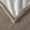 Sapphtopaz 50"x60" Heated Blanket, Faux Feathersoft Throw Blanket for Bed, Reversible Fluffy Fleece Blanket with 5 Heat Settings, Dream Soft Blanket - 4 of 4