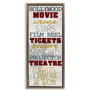 Stupell Industries Vintage Cinema Projector Phrases Floating Frame Canvas Art - 1 of 4