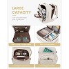 LOVEVOOK Large Travel Backpack for Women, TSA Carry on Backpack for Airplanes - 3 of 3
