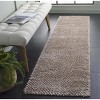 Penelope Shag PNL500 Indoor Rugs - Safavieh - 2 of 4