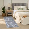 Nourison Botanical Washables Modern Paradise Indoor Flatweave Rug - 2 of 4