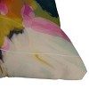 Lunetricotee Paysage Abstract Square Throw Pillow - Deny Designs - 3 of 4