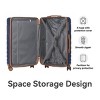 FURNIinspire Bag And Luggage Sets 3 Piece Rolling Luggage Travel Suitcase Set, Lightweight Durable Suitcases with Wheels, Blue, 21.06"*11.81"*30.31" - 2 of 4