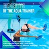 Sunlite Sports Aqua Trainer 2-in-1 Resistance Paddle Set for Water Aerobics & Aquatic Exercise, Low Impact Full-Body Workout – Large Blue - 3 of 4