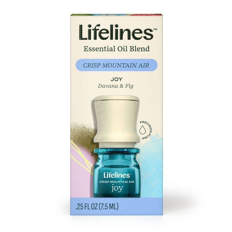 Essential Oil Blend - Crisp Mountain Air: Joy - Lifelines, 3 of 10