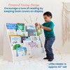 ECR4Kids Single-Sided Book Display - 3 of 4
