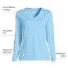Lands' End Women's Relaxed Supima Cotton Long Sleeve V-Neck T-Shirt - 4 of 4
