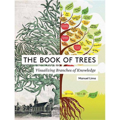 The Book of Trees - by  Manuel Lima (Hardcover)