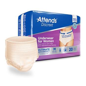 Depend Night Defense Incontinence Disposable Underwear for Men