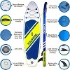 Nasitip 10'6" Inflatable Stand Up Paddle Board with Paddle & Accessories, Stable Non-Slip Deck, SUP for Adults & Youth - 3 of 4