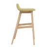 GDFStudio Tenley Mid-Century Modern Upholstered 30.5 Inch Barstools with Rubberwood Legs (Set of 2) - 4 of 4