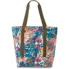 Dakine Classic Tote 33L - 2 of 2