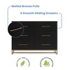 Delta Children Jade 6 Drawer Dresser - 4 of 4