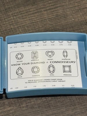 Guest review image 1 of 5, zoom in