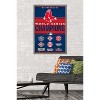 Trends International MLB Boston Red Sox - Champions 23 Framed Wall Poster Prints - 2 of 4
