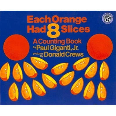Each Orange Had 8 Slices - (Counting Books (Greenwillow Books)) by  Paul Giganti (Paperback)