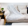 Pavilion Gift Company - Love You Grandma - 50" x 60" Inspirational Plush Blanket - Throw Blankets - 2 of 4