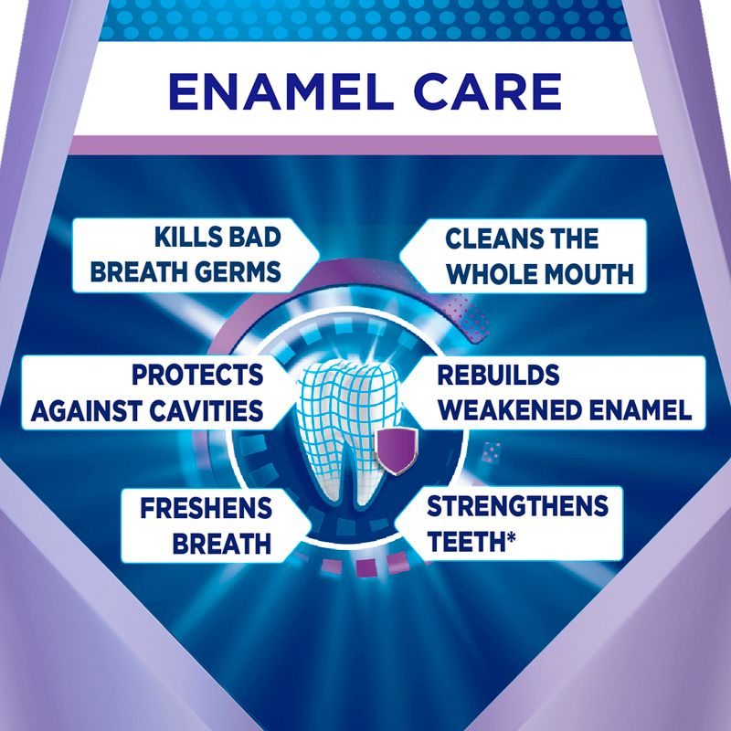 Crest Pro-Health Advanced Mouthwash, Alcohol Free, Enamel Care - 1 L, 3 of 11