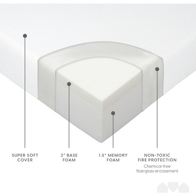Milliard Full Size Memory Foam Water Resistant Sofa Bed Mattress