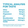 FIJI Natural Artesian Bottled Water - 1 L/ 33.8 Fl Oz Bottle (Pack of 12) - 4 of 4