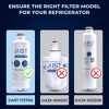 Mist Samsung DA97-17376B Compatible with DA97-08006C, HAF-QIN, HAF-QIN/EXP Refrigerator Water Filter (2pk) - image 3 of 4