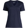 Lands' End Women's Relaxed Supima Cotton T-Shirt - 2 of 4