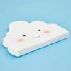 Juvale 144-Piece Serves 24 Cloud Themed Party Supplies - Disposable Plates, Napkins, Cups & Cutlery - 4 of 4