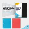 Enday Graph Paper Notebook 8.5 x 11 with Plastic Cover, 1 Grid Notebook, Graph paper spiral notebook, Graph notebook - 4 of 4