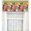 RLF Home 3" Rod Pocket High Quality Fabric Queen's Favor Pleated Valance for Windows 50" x 16" Marine - 2 of 4