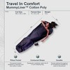 COCOON - Premium - MummyLiner Cotton / Poly - Tuareg - 3 of 4