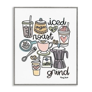 Stupell Industries Various Coffee Types Trend Framed Giclee Art - 1 of 4