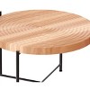 Vynxaria 2-Piece Coffee and End Table Set - Distressed Cylindrical Design with Black Metal Legs - 3 of 4