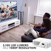 ViewSonic 2300 ANSI Lumens X2 1080p Short Throw Projector - 2 of 4
