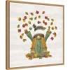 Amanti Art Fall Gnomes VI by Tara Reed Canvas Wall Art Print Framed 22 x 22-in. - 2 of 4